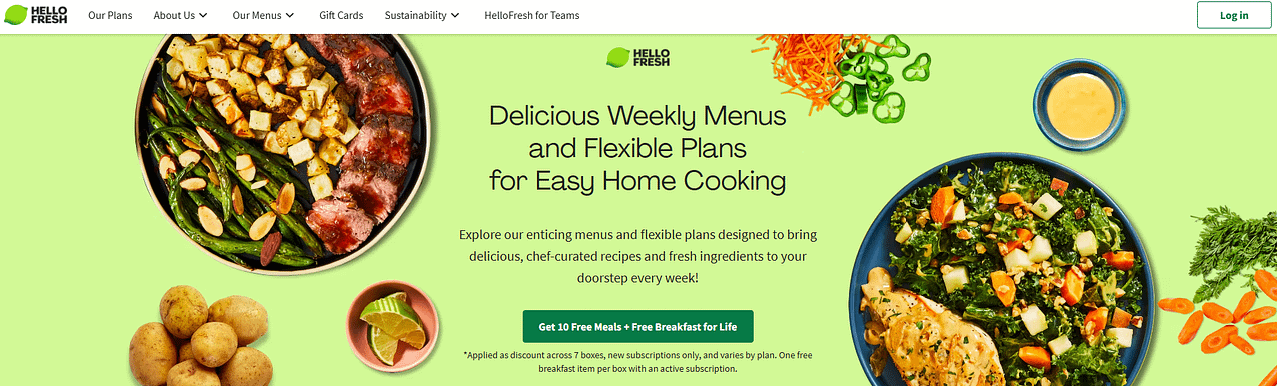Hello-Fresh-Frequency-Upsell-Example Hello Fresh Frequency Upsell Example