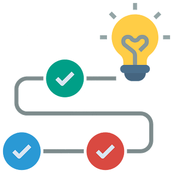 Customer-Lifetime-Value-Ideas Customer Lifetime Value Ideas
