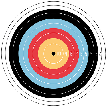 Targeted-Press Laser Target Press Outreach