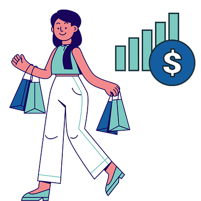 Forced to wrong size: 397x397, natural is 1080x1080! Increase Average Order Value