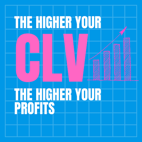 Forced to wrong size: 454x454, natural is 1080x1080! Higher CLV Equals Higher Profits