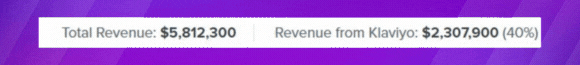 SC-Email-Rev-After Email Revenue After: $2,307,900