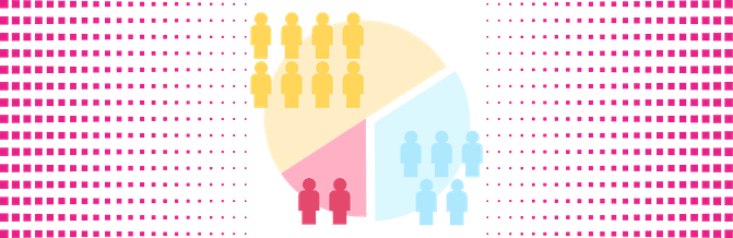 CLV-Data-Analysis CLV Data Analysis