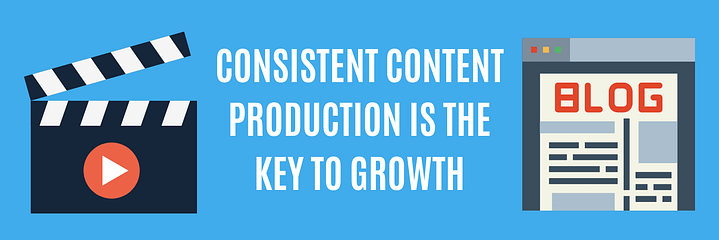 Produce-Content-Consistently Produce Content Consistently