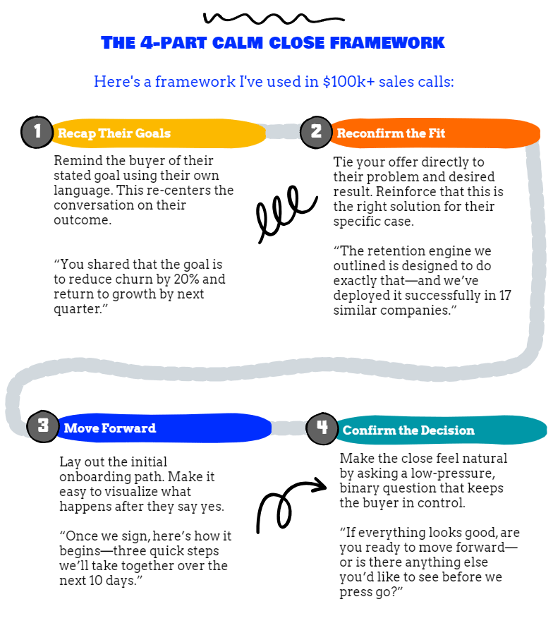 4-Part-Calm-Close-Formula The 4-Part Calm Close Formula