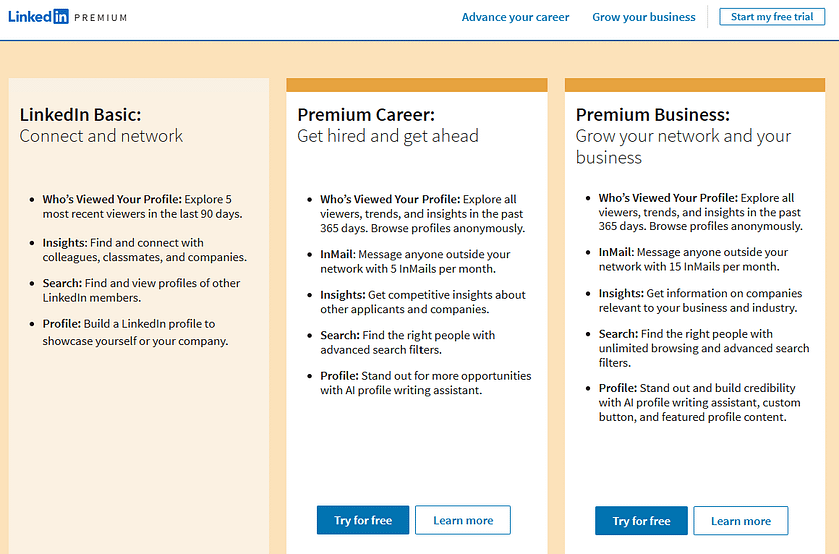 LinkedIn-Subscription-Upsell-Example LinkedIn Subscription Upsell Example