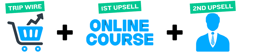 Upsell-Strategies Upsell Strategies