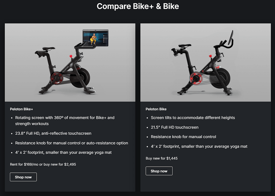 BikePlus-vs-Bike-Comparison Bike+ vs. Bike Comparison Chart